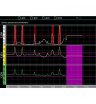 Дефектоскоп вихретоковый промышленный Вектор-60П